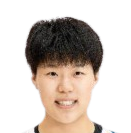 https://img.yueshengzhaihao.com/img/basketball/player/0a82511d3bd4775d0eeeb059f221e625.png