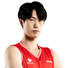 https://img.yueshengzhaihao.com/img/basketball/player/25e6330b9ebf8320199aac4c15b63064.png