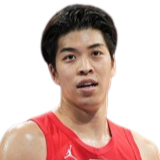 https://img.yueshengzhaihao.com/img/basketball/player/37af23f5e631913bb8d06776f417fa83.png