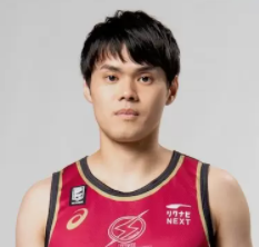 https://img.yueshengzhaihao.com/img/basketball/player/43bac37d6116bbdb555d4ed9d64a2918.png