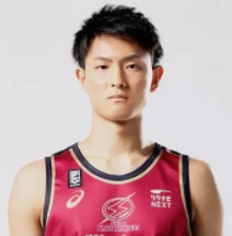 https://img.yueshengzhaihao.com/img/basketball/player/44b290ebeb10be2a3bb858204903ee7a.png