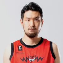 https://img.yueshengzhaihao.com/img/basketball/player/6fec94d8ba9648303ab6abd946c0cbfa.png