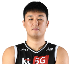 https://img.yueshengzhaihao.com/img/basketball/player/a8433e885826fd44b3826433d0a59861.png