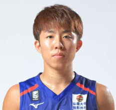 https://img.yueshengzhaihao.com/img/basketball/player/bc073d2c1e530808507f7389a3bacd2d.png