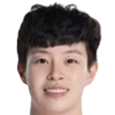 https://img.yueshengzhaihao.com/img/basketball/player/f5793935fd2e5154d2f9b5b5bff1a901.png