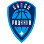 https://img.yueshengzhaihao.com/img/basketball/team/9c20d4b997e327e85ba6ba85b34046d2.png