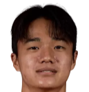 https://img.yueshengzhaihao.com/img/football/player/0dacb037b200881ddcfcdc63980a5055.png