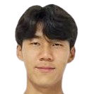 https://img.yueshengzhaihao.com/img/football/player/181968fbbe611254a244b83b3fa9a08d.png