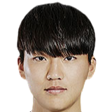 https://img.yueshengzhaihao.com/img/football/player/244f4798a6dc195341fec1e6b172cf15.png