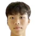 https://img.yueshengzhaihao.com/img/football/player/2c87052ada01d753a5b84acb22308f9e.png