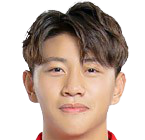 https://img.yueshengzhaihao.com/img/football/player/328dc27fc97fb5f7cb02c9ff7792756c.png