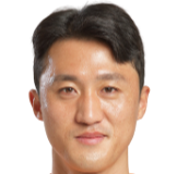 https://img.yueshengzhaihao.com/img/football/player/44e4c36115eb9fa92c779400b633cf0c.png