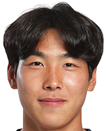 https://img.yueshengzhaihao.com/img/football/player/52569b298453b5433e691e882266c455.png