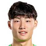 https://img.yueshengzhaihao.com/img/football/player/7050f43a66336c2b3ddf3c91d2b15222.png