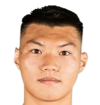 https://img.yueshengzhaihao.com/img/football/player/79fa7a9d2798cc14f44c798045838d7f.png