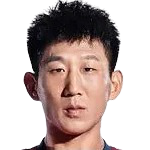 https://img.yueshengzhaihao.com/img/football/player/90d1bb1b996b924a4523a799415808c2.png