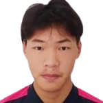 https://img.yueshengzhaihao.com/img/football/player/9c05ccacbf97205144fa21267bb37664.png