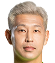 https://img.yueshengzhaihao.com/img/football/player/a64ca1a178cf85d91beb038f9153a494.png