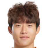 https://img.yueshengzhaihao.com/img/football/player/a6bdbb4b3506d13d9ab28feee535f057.png