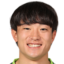 https://img.yueshengzhaihao.com/img/football/player/a7c08c96edd8c7f2bde01353f4266c21.png