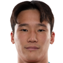 https://img.yueshengzhaihao.com/img/football/player/a8478951b3beeaf5cc37d0ec3319dc6c.png