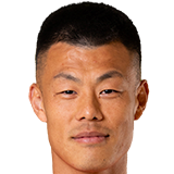 https://img.yueshengzhaihao.com/img/football/player/a986fb9a63edb5911acf91931dbfb3a7.png