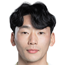 https://img.yueshengzhaihao.com/img/football/player/cf773f14be022035ec02f79255fcf18b.png