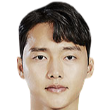 https://img.yueshengzhaihao.com/img/football/player/fc06f20e12ab0e90a36f4078f29ecf0a.png